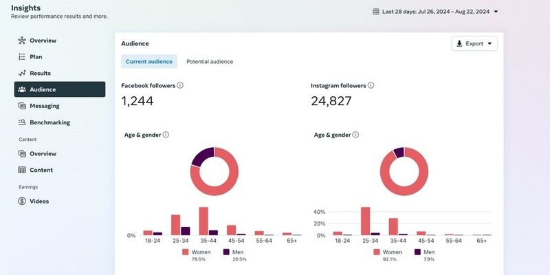 Công cụ hỗ trợ tìm insight khách hàng